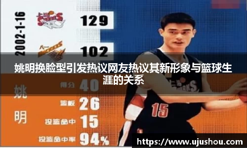 姚明换脸型引发热议网友热议其新形象与篮球生涯的关系